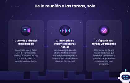 Ilustración de 3 pasos: sumar a Fireflies a la llamada, Fireflies transcribe y resume mientras hablás, y repartir las tareas ya armadas